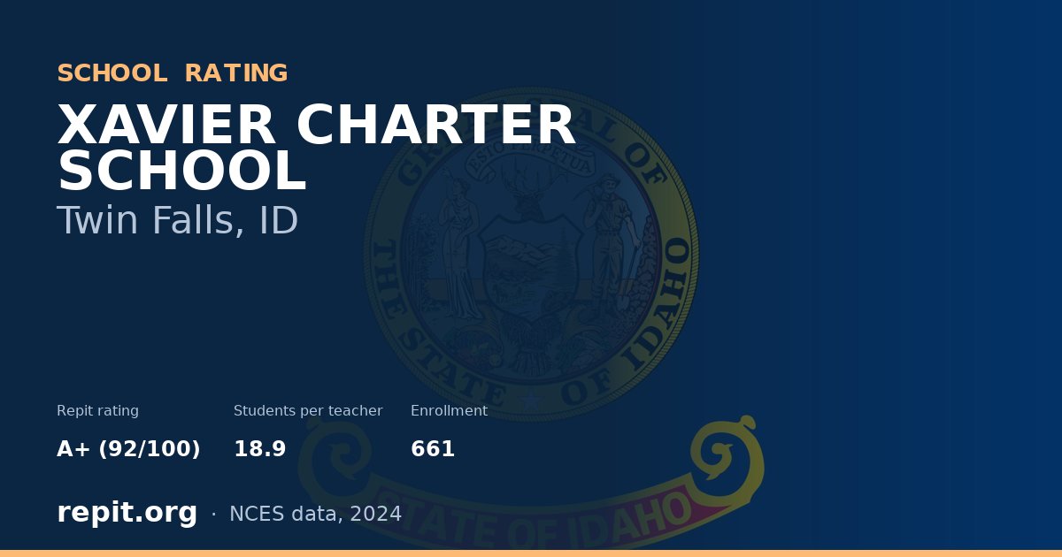 XAVIER CHARTER SCHOOL, Twin Falls, ID — Repit school rating A+ (92/100)