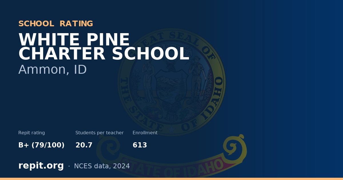 WHITE PINE CHARTER SCHOOL, Ammon, ID — Repit school rating B+ (79/100)