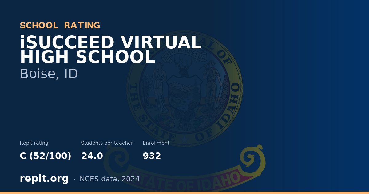 iSUCCEED VIRTUAL HIGH SCHOOL, Boise, ID — Repit school rating C (52/100)