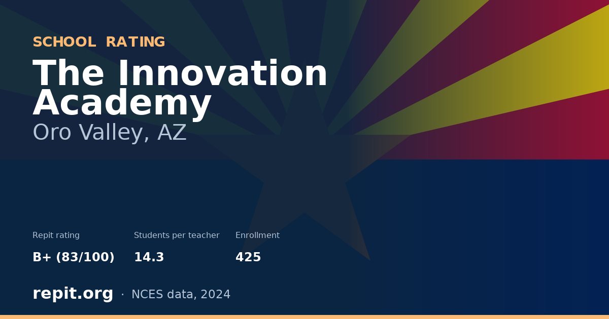 The Innovation Academy, Oro Valley, AZ — Repit school rating B+ (83/100)