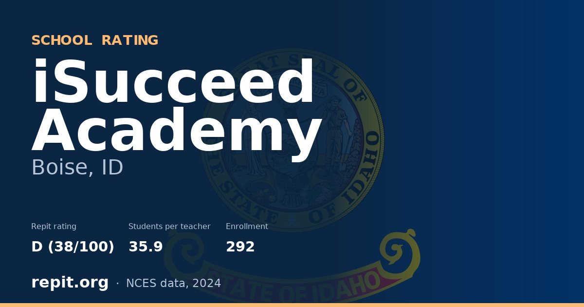 iSucceed Academy, Boise, ID — Repit school rating D (38/100)
