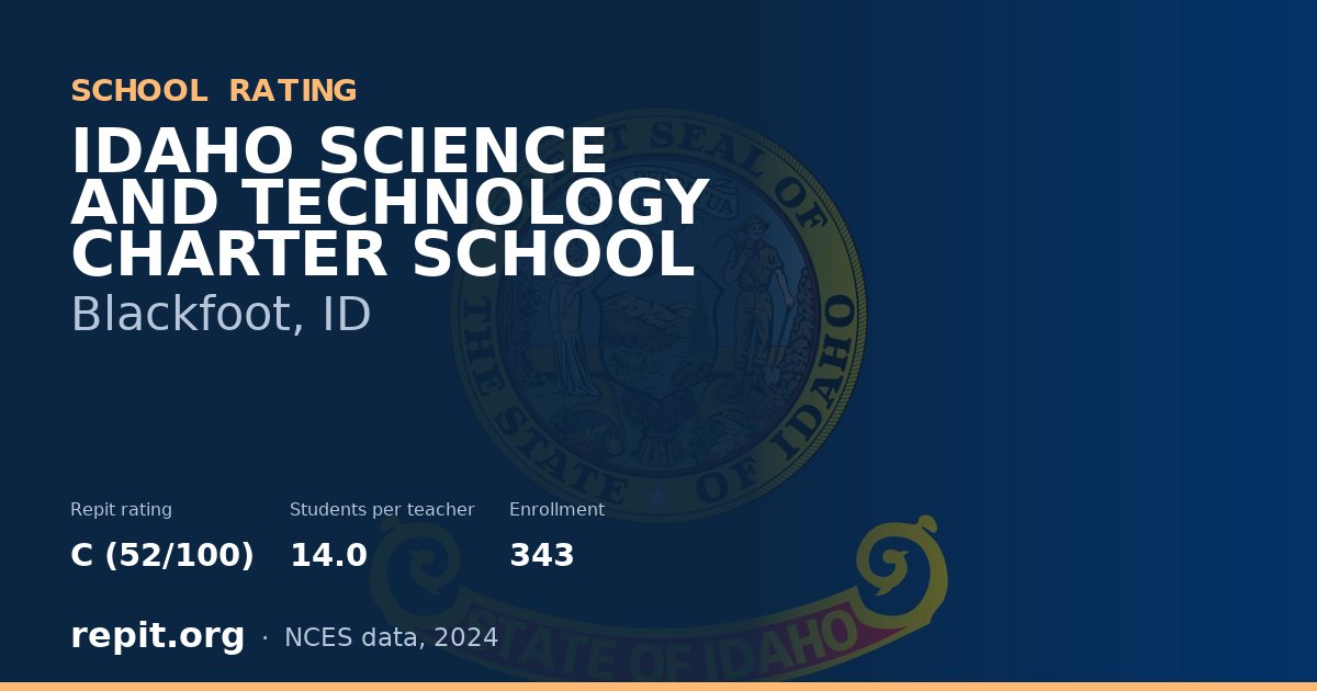 IDAHO SCIENCE AND TECHNOLOGY CHARTER SCHOOL, Blackfoot, ID — Repit school rating C (52/100)