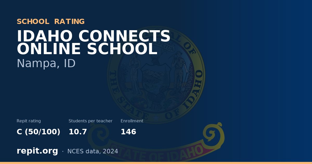 IDAHO CONNECTS ONLINE SCHOOL, Nampa, ID — Repit school rating C (50/100)