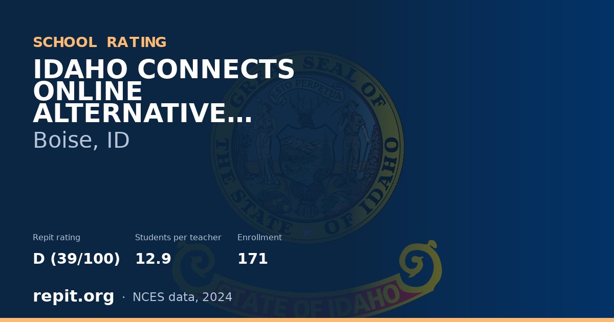 IDAHO CONNECTS ONLINE ALTERNATIVE SCHOOL, Boise, ID — Repit school rating D (39/100)