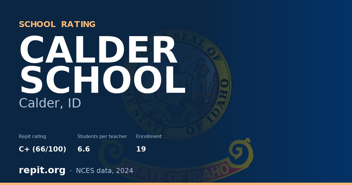 CALDER SCHOOL, Calder, ID — Repit school rating C+ (66/100)