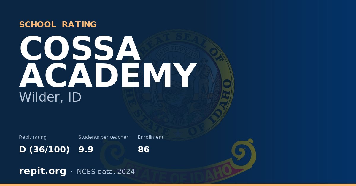 COSSA ACADEMY, Wilder, ID — Repit school rating D (36/100)