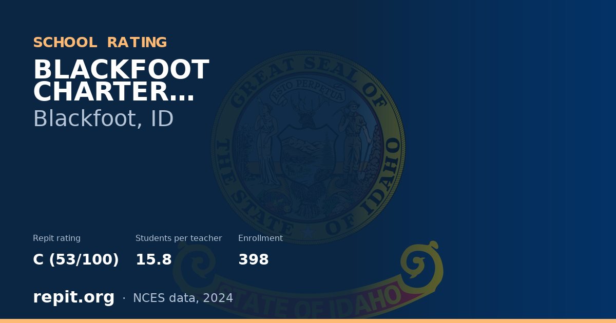 BLACKFOOT CHARTER COMMUNITY, Blackfoot, ID — Repit school rating C (53/100)