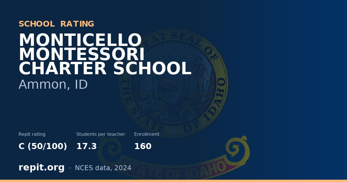 MONTICELLO MONTESSORI CHARTER SCHOOL, Ammon, ID — Repit school rating C (50/100)