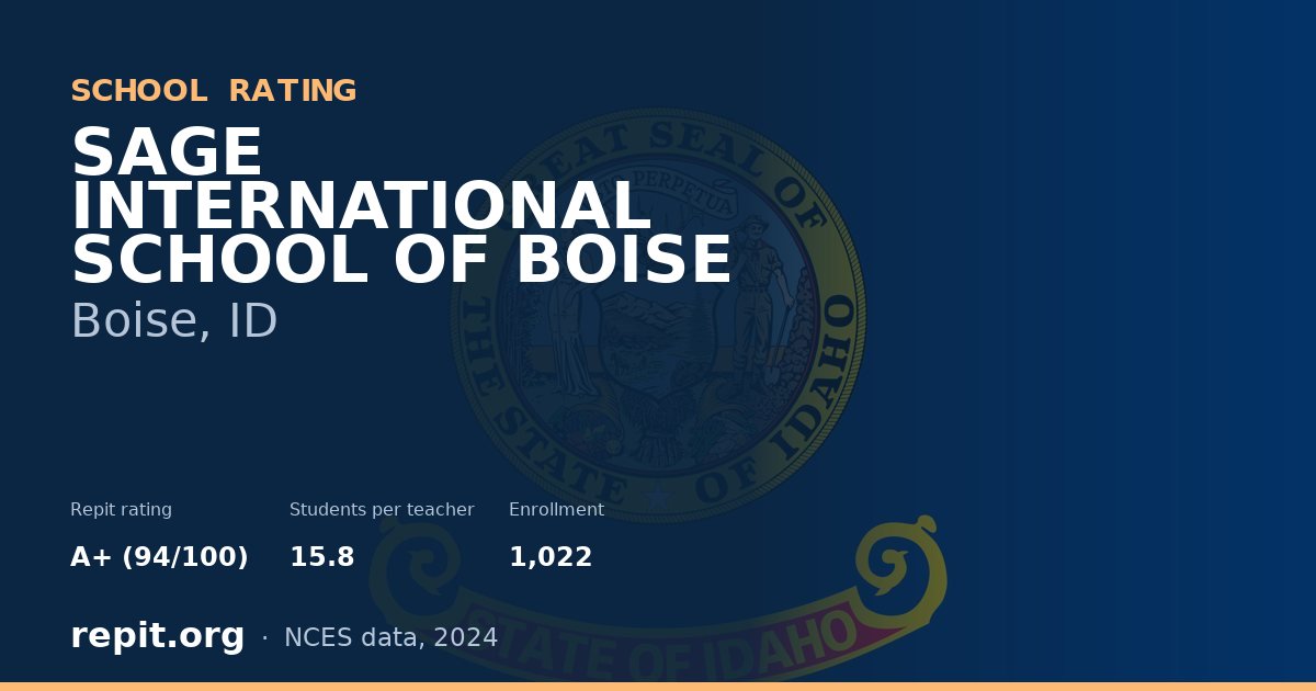 SAGE INTERNATIONAL SCHOOL OF BOISE, Boise, ID — Repit school rating A+ (94/100)