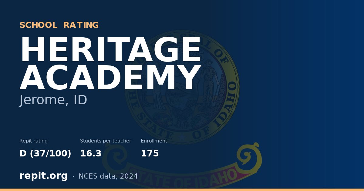 HERITAGE ACADEMY, Jerome, ID — Repit school rating D (37/100)