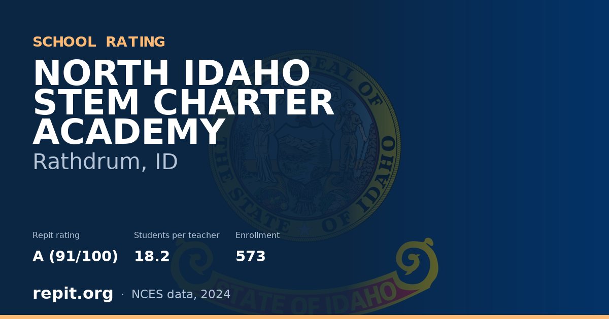 NORTH IDAHO STEM CHARTER ACADEMY, Rathdrum, ID — Repit school rating A (91/100)