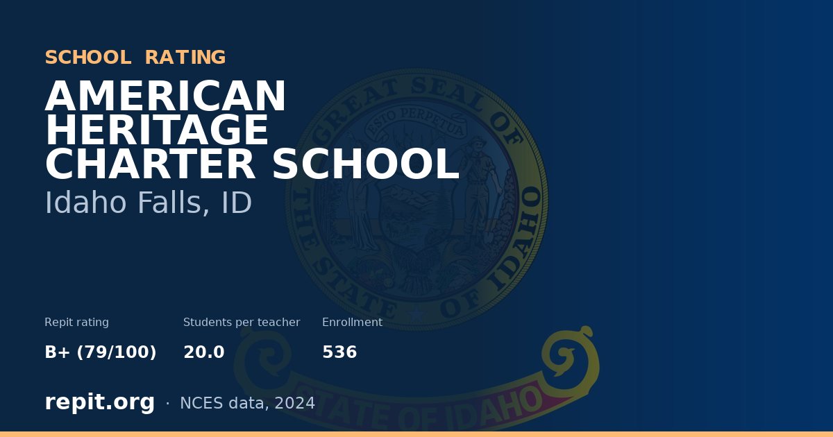 AMERICAN HERITAGE CHARTER SCHOOL, Idaho Falls, ID — Repit school rating B+ (79/100)