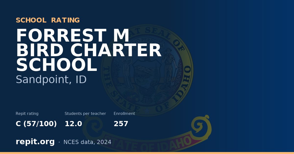 FORREST M BIRD CHARTER SCHOOL, Sandpoint, ID — Repit school rating C (57/100)