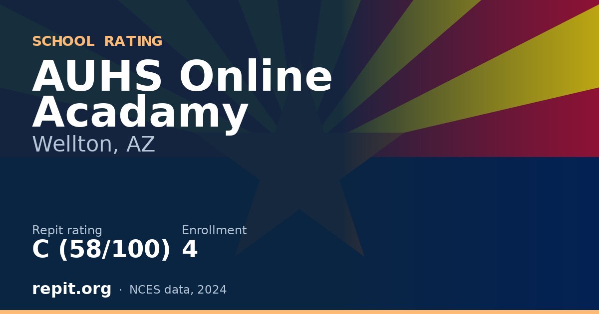 AUHS Online Acadamy, Wellton, AZ — Repit school rating C (58/100)