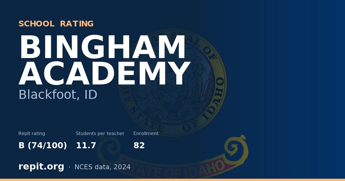 BINGHAM ACADEMY, Blackfoot, ID — Repit school rating B (74/100)