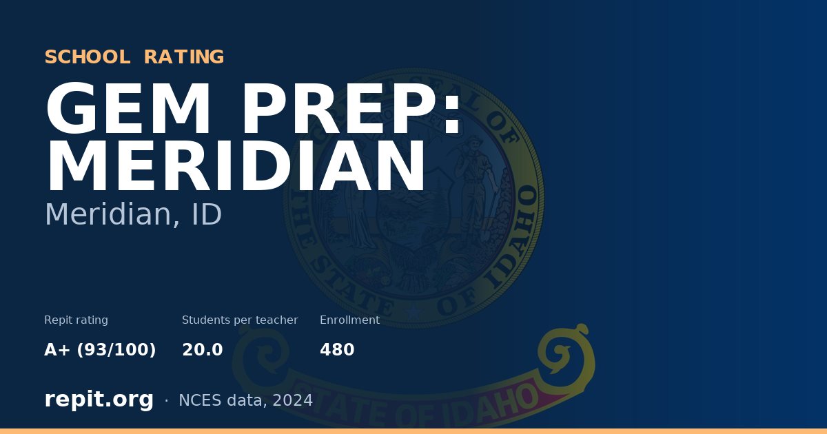 GEM PREP: MERIDIAN, Meridian, ID — Repit school rating A+ (93/100)
