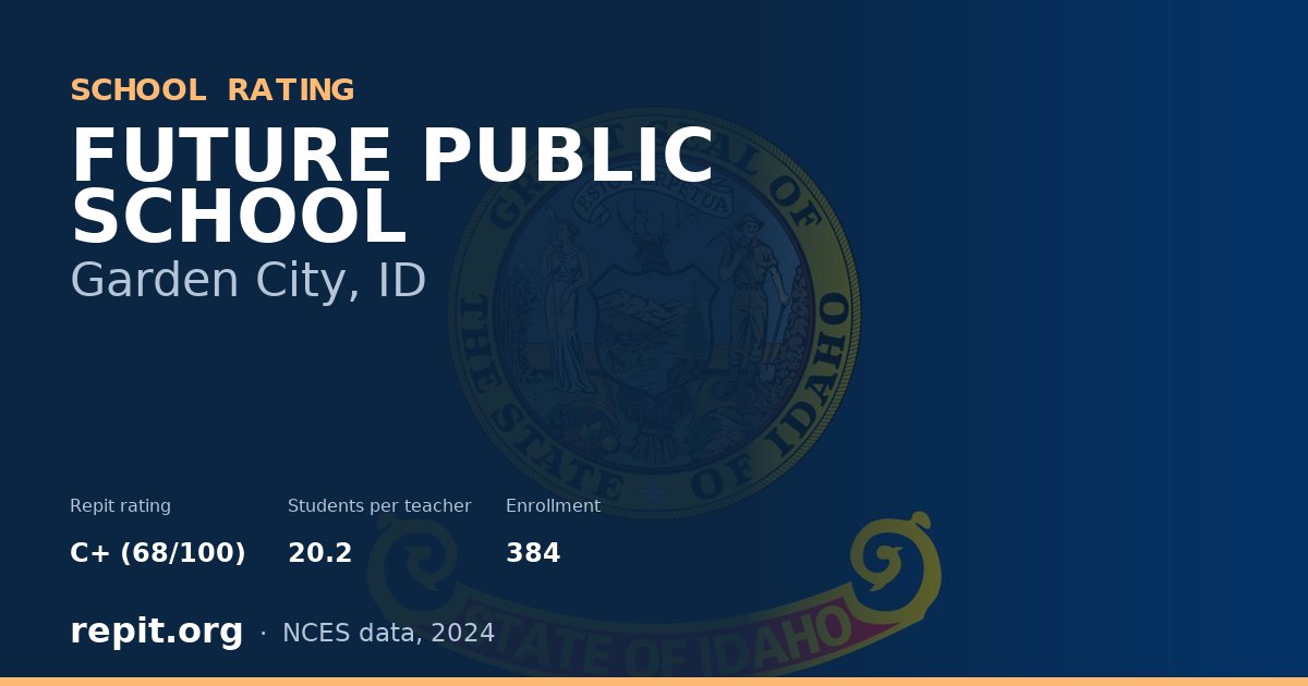 FUTURE PUBLIC SCHOOL, Garden City, ID — Repit school rating C+ (68/100)
