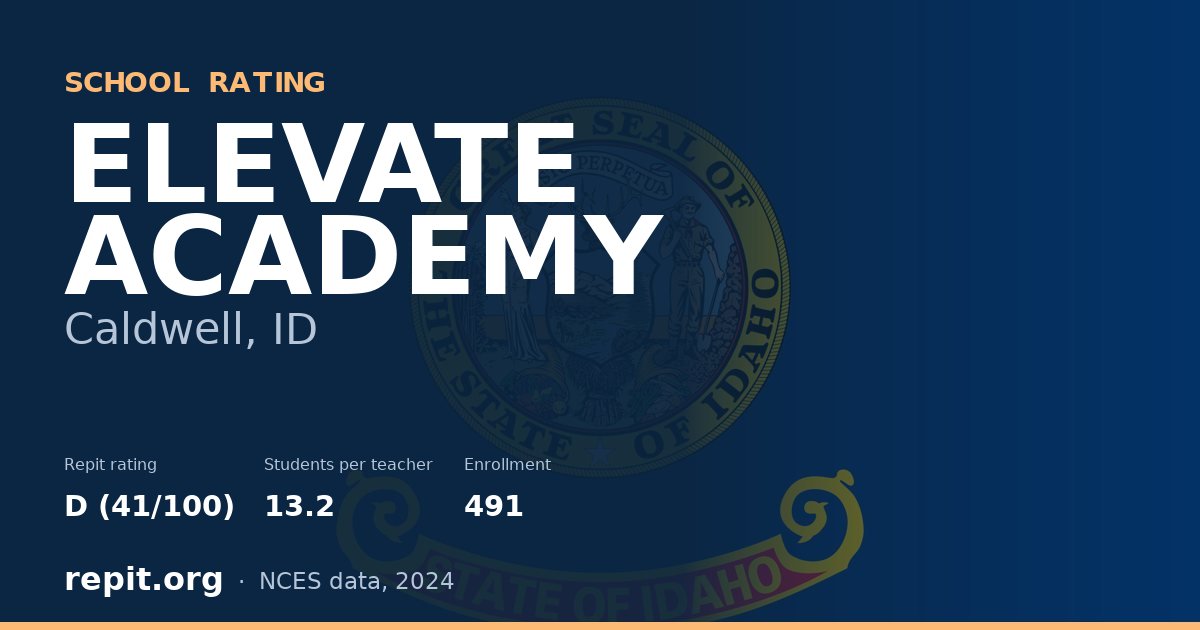 ELEVATE ACADEMY, Caldwell, ID — Repit school rating D (41/100)