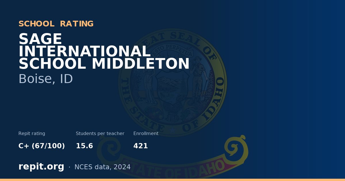 SAGE INTERNATIONAL SCHOOL MIDDLETON, Boise, ID — Repit school rating C+ (67/100)