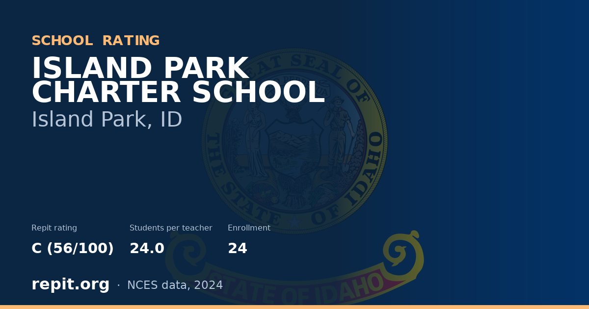 ISLAND PARK CHARTER SCHOOL, Island Park, ID — Repit school rating C (56/100)
