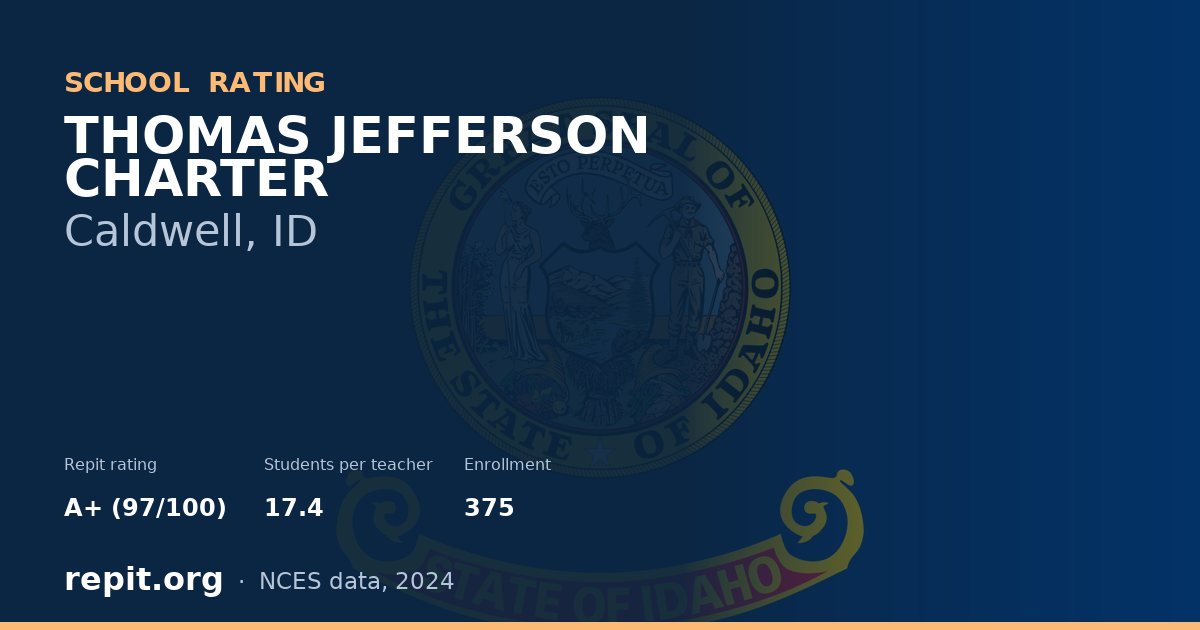 THOMAS JEFFERSON CHARTER, Caldwell, ID — Repit school rating A+ (97/100)