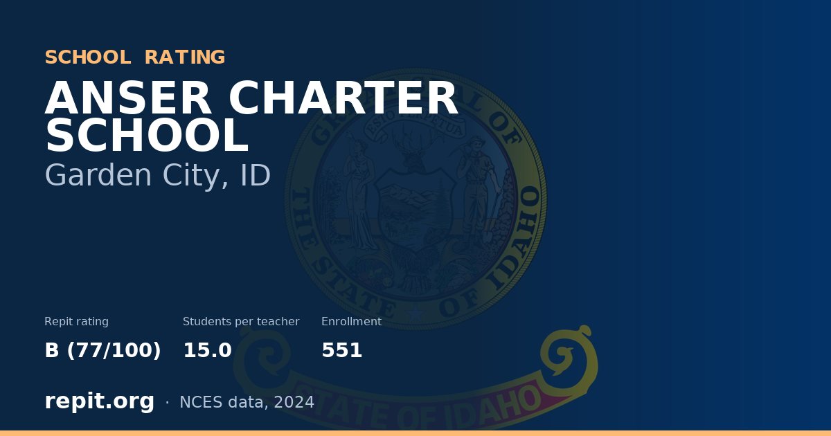 ANSER CHARTER SCHOOL, Garden City, ID — Repit school rating B (77/100)