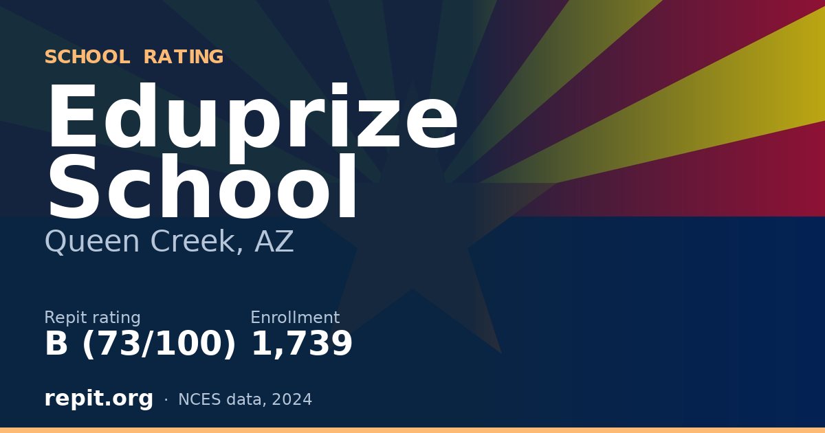 Eduprize School, Queen Creek, AZ — Repit school rating B (73/100)