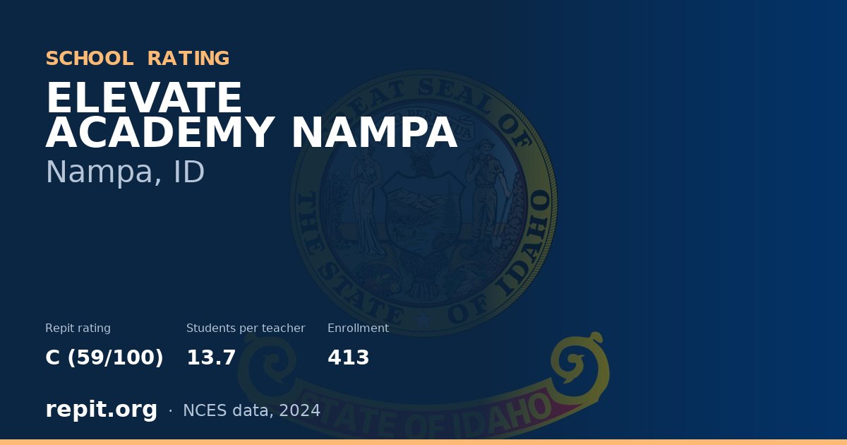 ELEVATE ACADEMY NAMPA, Nampa, ID — Repit school rating C (59/100)