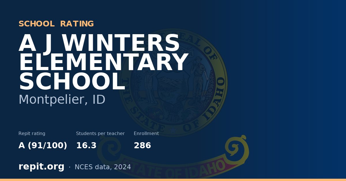 A J WINTERS ELEMENTARY SCHOOL, Montpelier, ID — Repit school rating A (91/100)
