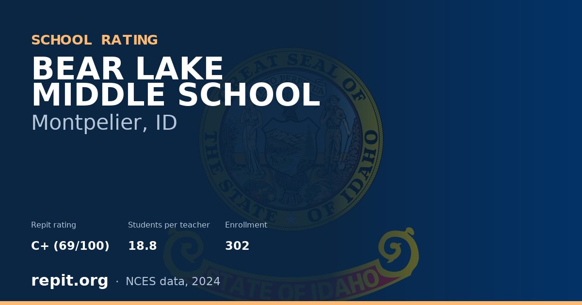 BEAR LAKE MIDDLE SCHOOL, Montpelier, ID — Repit school rating C+ (69/100)
