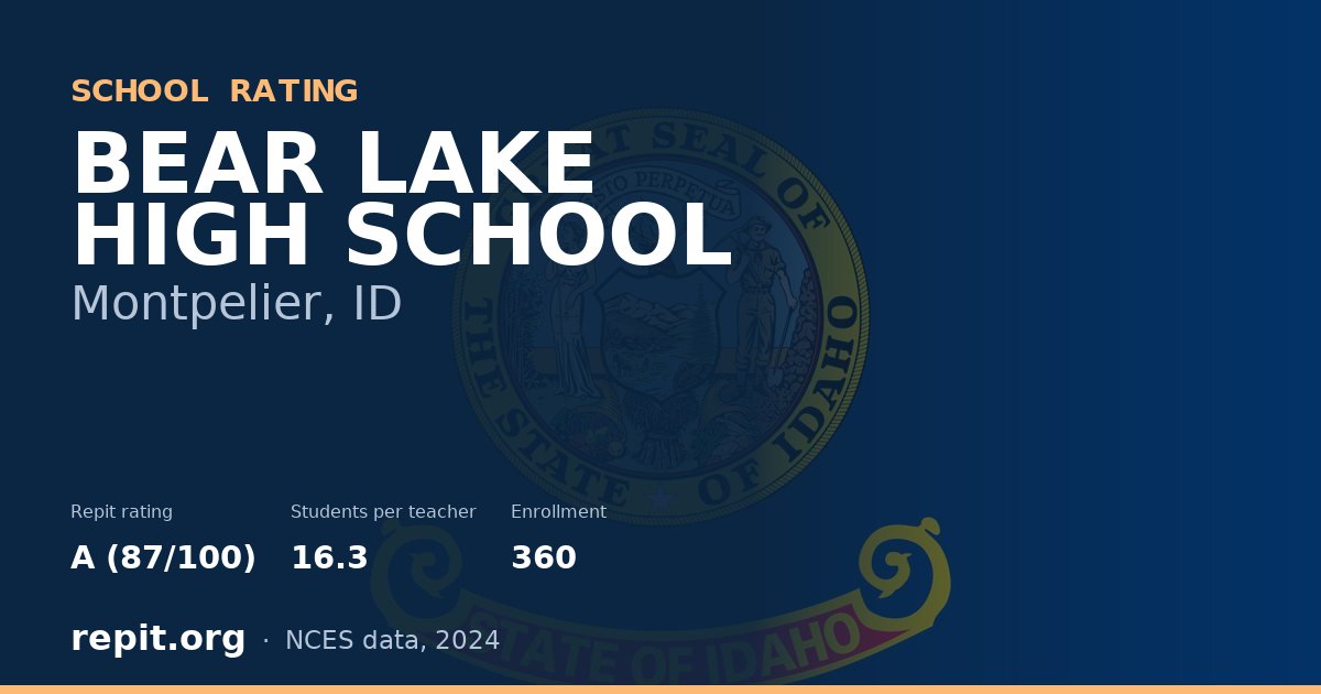 BEAR LAKE HIGH SCHOOL, Montpelier, ID — Repit school rating A (87/100)