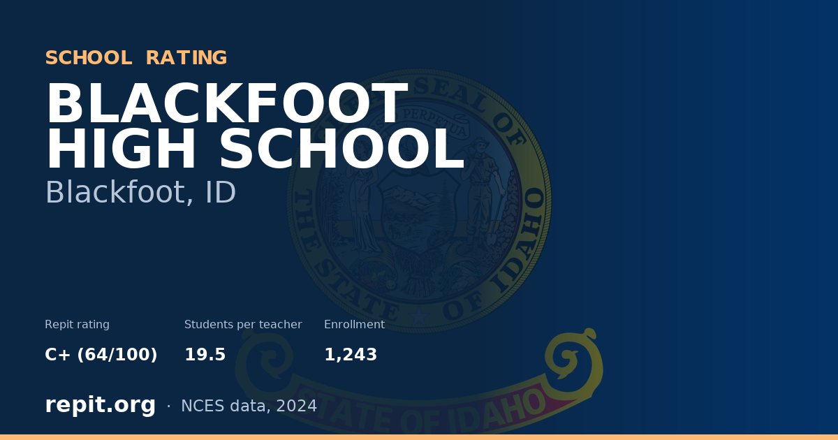 BLACKFOOT HIGH SCHOOL, Blackfoot, ID — Repit school rating C+ (64/100)