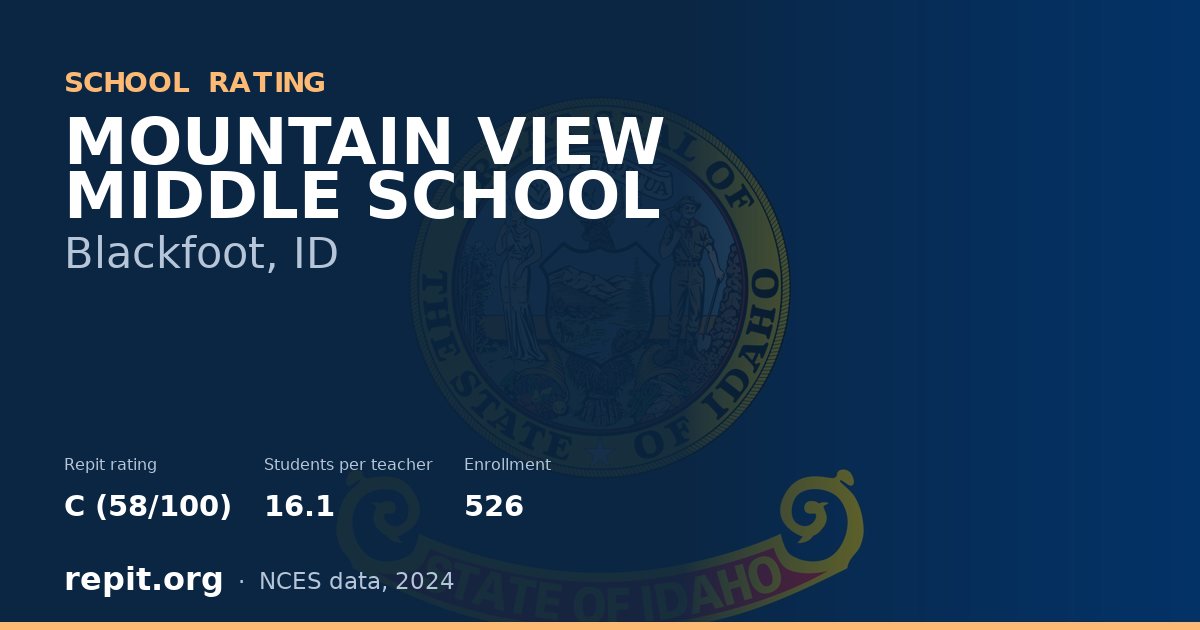MOUNTAIN VIEW MIDDLE SCHOOL, Blackfoot, ID — Repit school rating C (58/100)