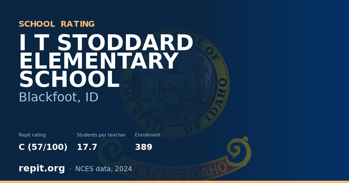 I T STODDARD ELEMENTARY SCHOOL, Blackfoot, ID — Repit school rating C (57/100)