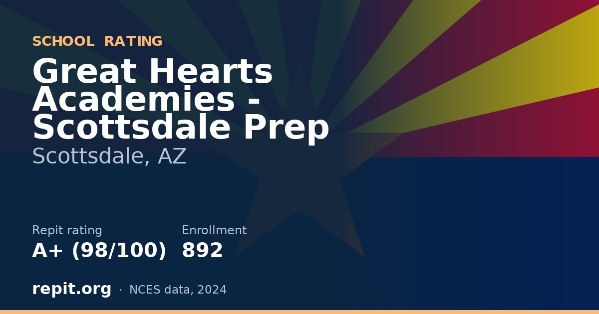 Great Hearts Academies - Scottsdale Prep, Scottsdale, AZ — Repit school rating A+ (98/100)