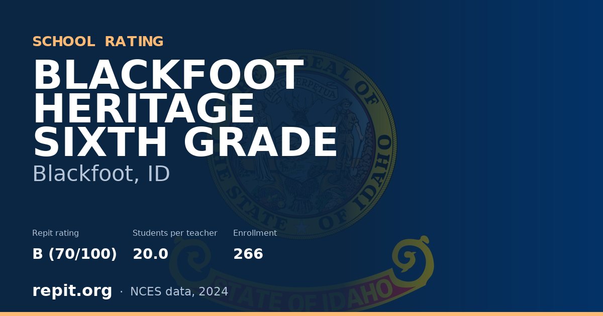 BLACKFOOT HERITAGE SIXTH GRADE, Blackfoot, ID — Repit school rating B (70/100)