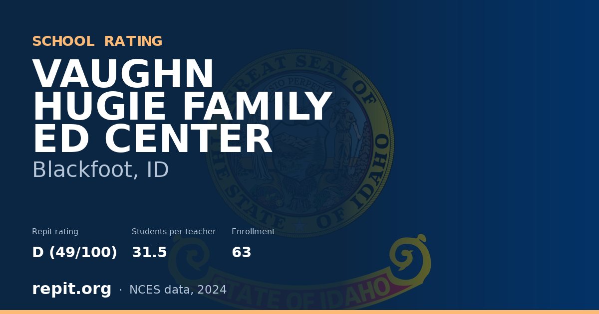VAUGHN HUGIE FAMILY ED CENTER, Blackfoot, ID — Repit school rating D (49/100)
