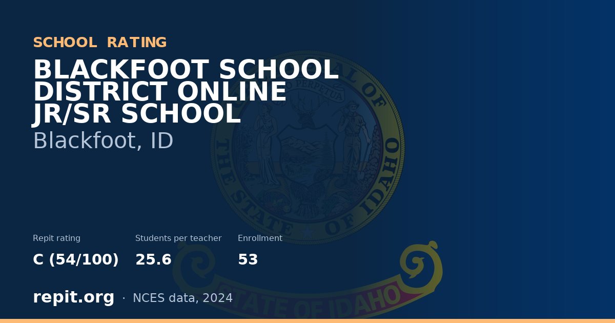 BLACKFOOT SCHOOL DISTRICT ONLINE JR/SR SCHOOL, Blackfoot, ID — Repit school rating C (54/100)