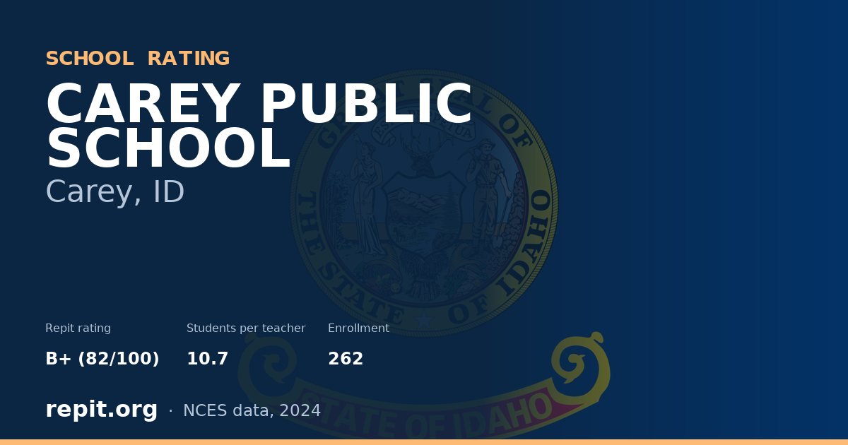 CAREY PUBLIC SCHOOL, Carey, ID — Repit school rating B+ (82/100)