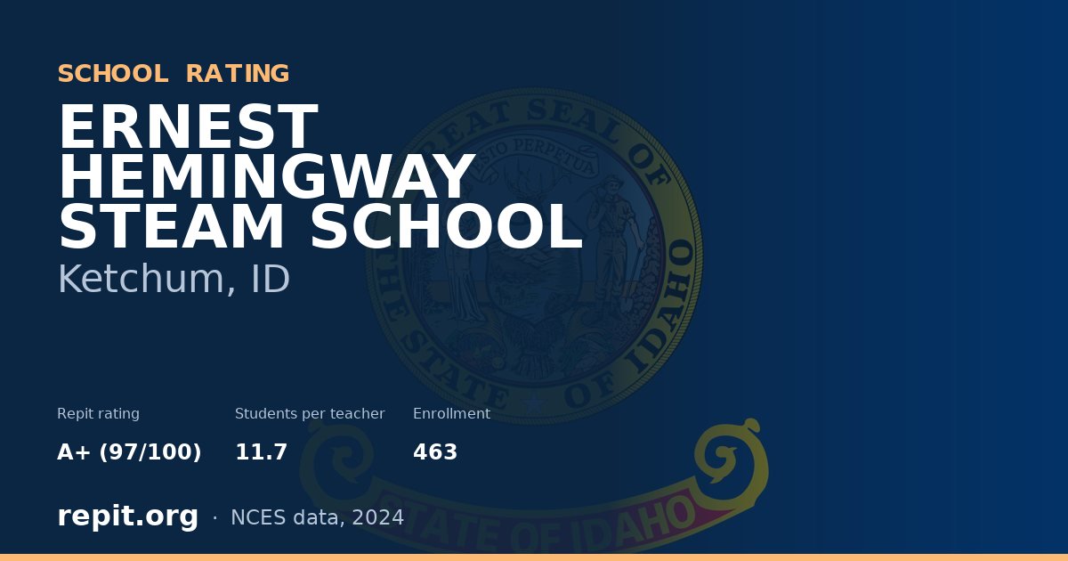 ERNEST HEMINGWAY STEAM SCHOOL, Ketchum, ID — Repit school rating A+ (97/100)