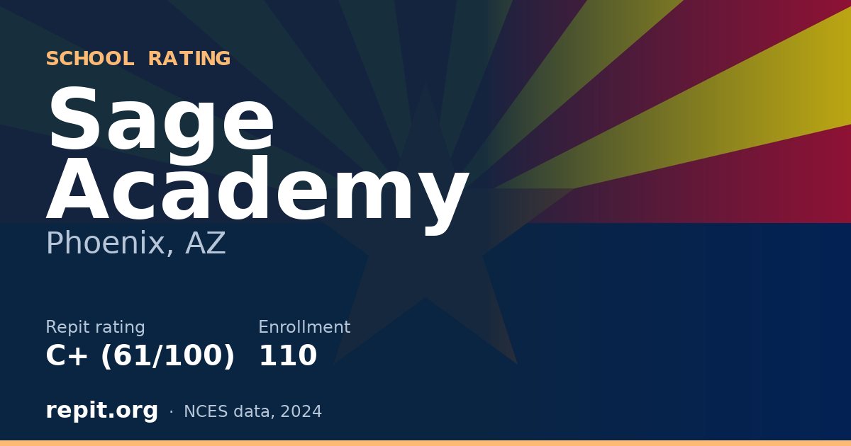 Sage Academy, Phoenix, AZ — Repit school rating C+ (61/100)
