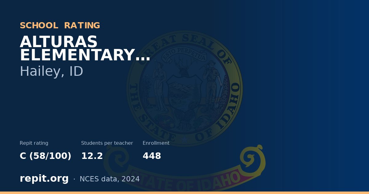 ALTURAS ELEMENTARY SCHOOL, Hailey, ID — Repit school rating C (58/100)