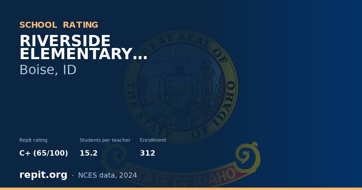 RIVERSIDE ELEMENTARY SCHOOL, Boise, ID — Repit school rating C+ (65/100)