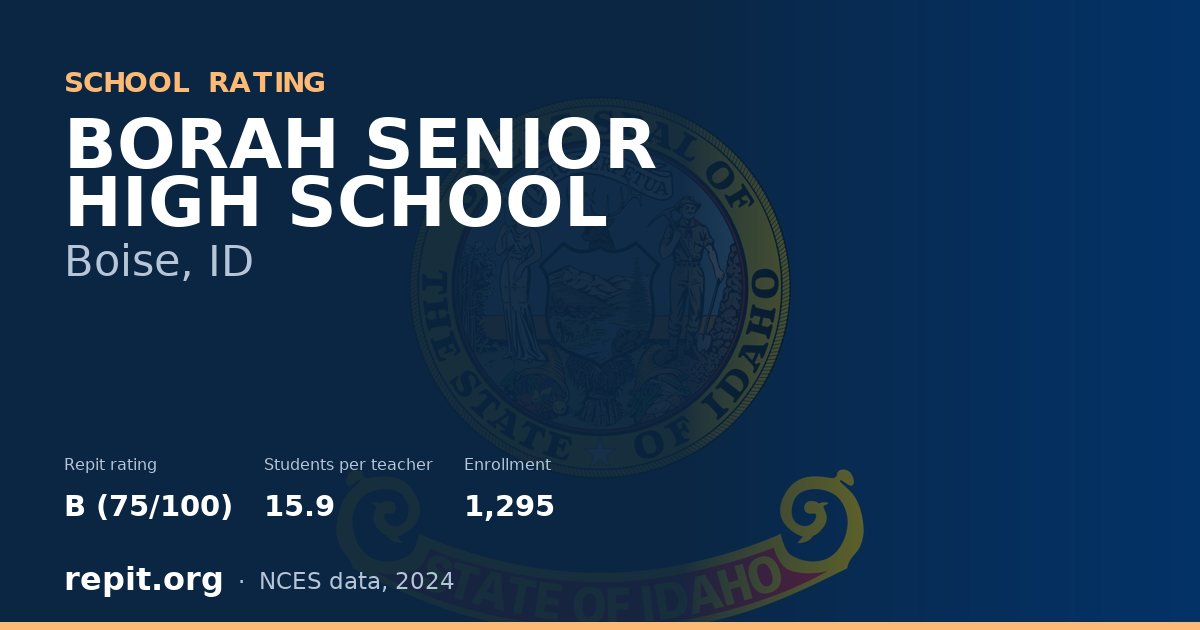 BORAH SENIOR HIGH SCHOOL, Boise, ID — Repit school rating B (75/100)
