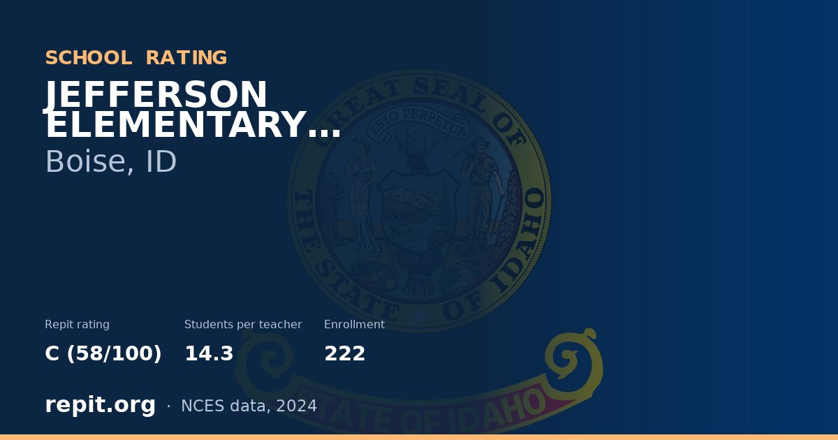 JEFFERSON ELEMENTARY SCHOOL, Boise, ID — Repit school rating C (58/100)