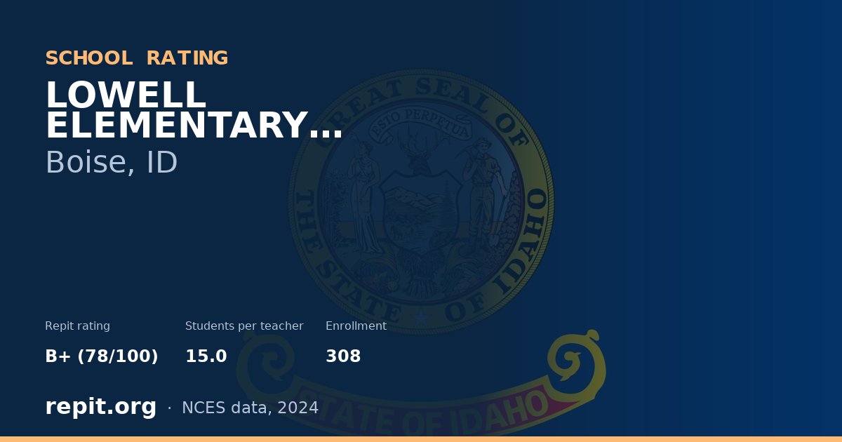 LOWELL ELEMENTARY SCHOOL, Boise, ID — Repit school rating B+ (78/100)