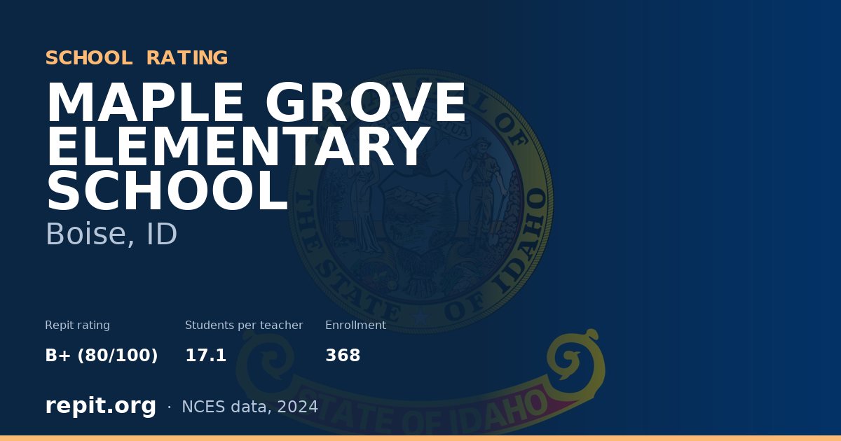 MAPLE GROVE ELEMENTARY SCHOOL, Boise, ID — Repit school rating B+ (80/100)