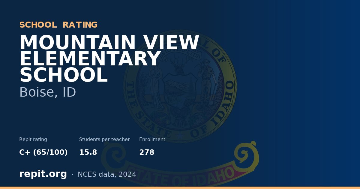 MOUNTAIN VIEW ELEMENTARY SCHOOL, Boise, ID — Repit school rating C+ (65/100)