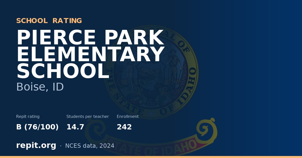 PIERCE PARK ELEMENTARY SCHOOL, Boise, ID — Repit school rating B (76/100)