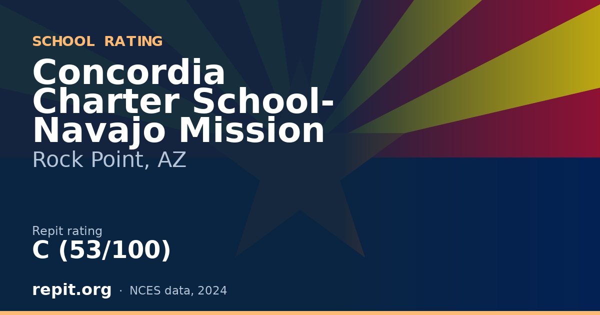 Concordia Charter School- Navajo Mission, Rock Point, AZ — Repit school rating C (53/100)